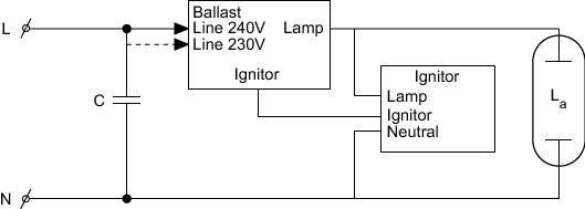 Preisbild für Philips Lighting Zündgerät SKD 578