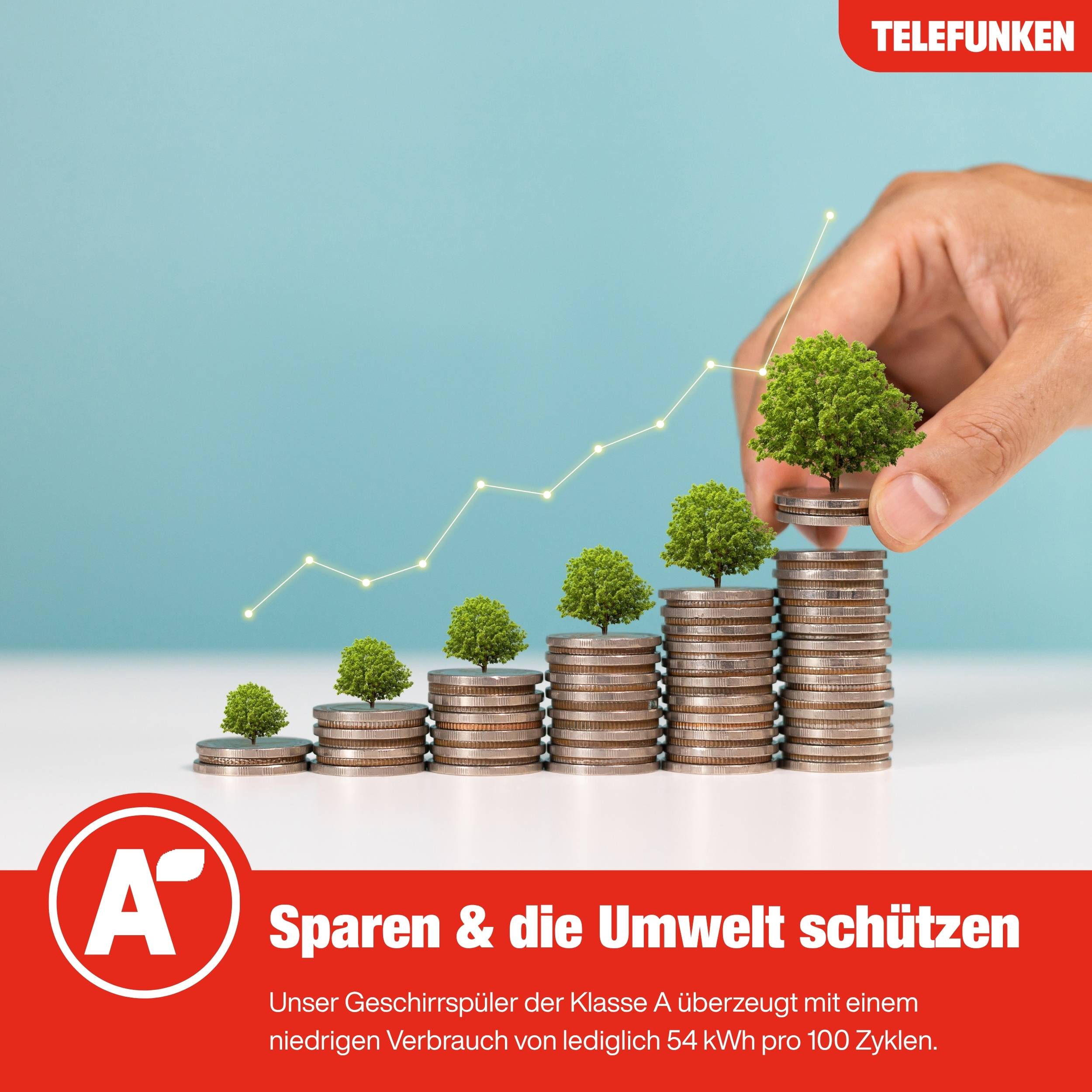 Telefunken Geschirrspüler 60 cm teilintegrierbar | Einbau Spülmaschine | 14 Gedecke | 9 Programme | AquaStop | GET6014AI-4