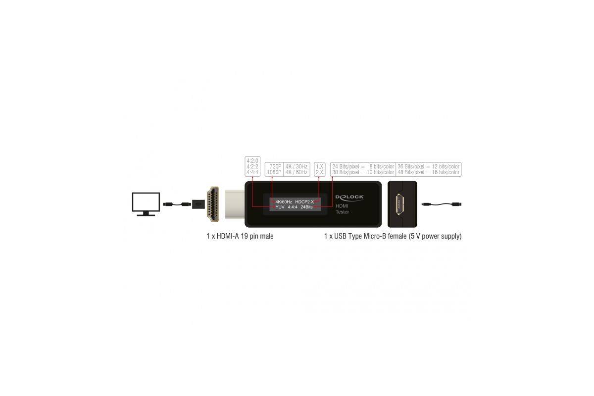 Delock HDMI Tester für EDID Information mit OLED Anzeige 1 x HDMI-A 19 Pin Stecker USB Typ Micro-B Buchse-1