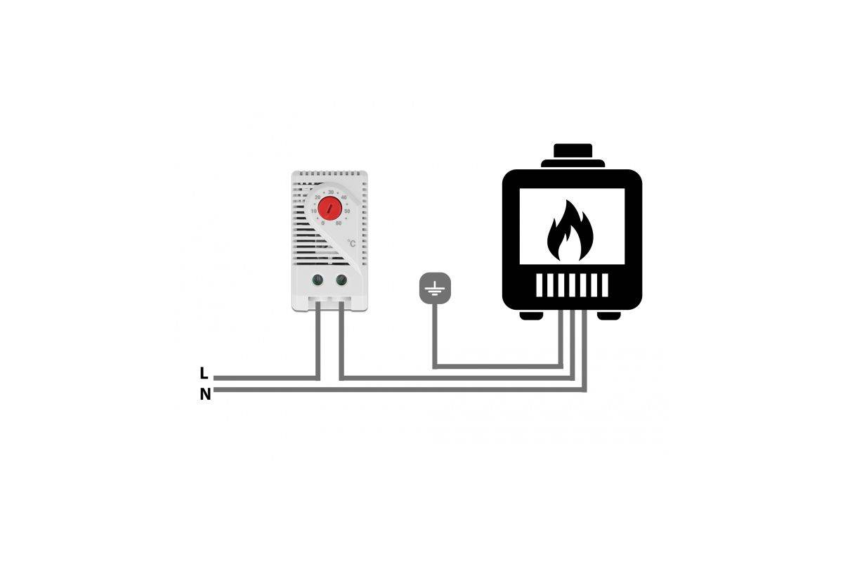 Delock Thermostat - Grau-2