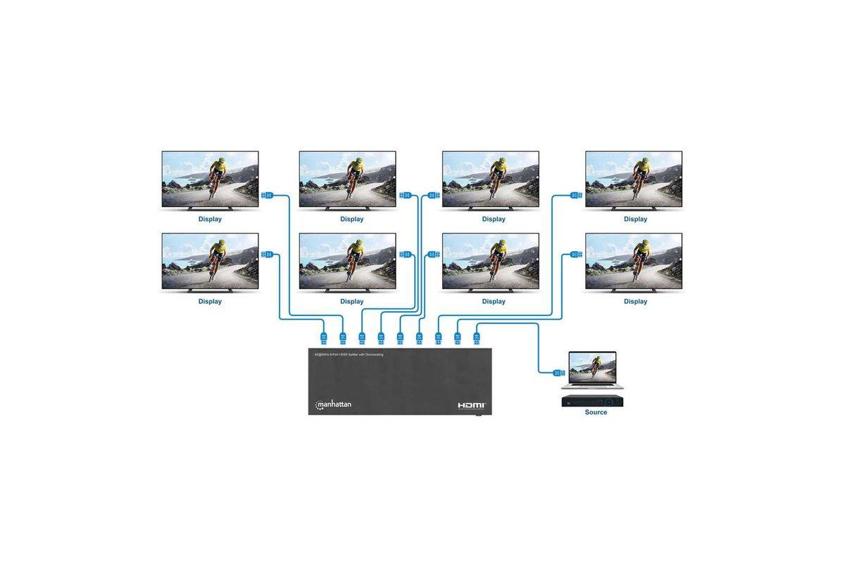 MANHATTAN 4K60Hz 8-Port HDMI-Splitter mit Downscaling Multimedia-Technik Splitter-3
