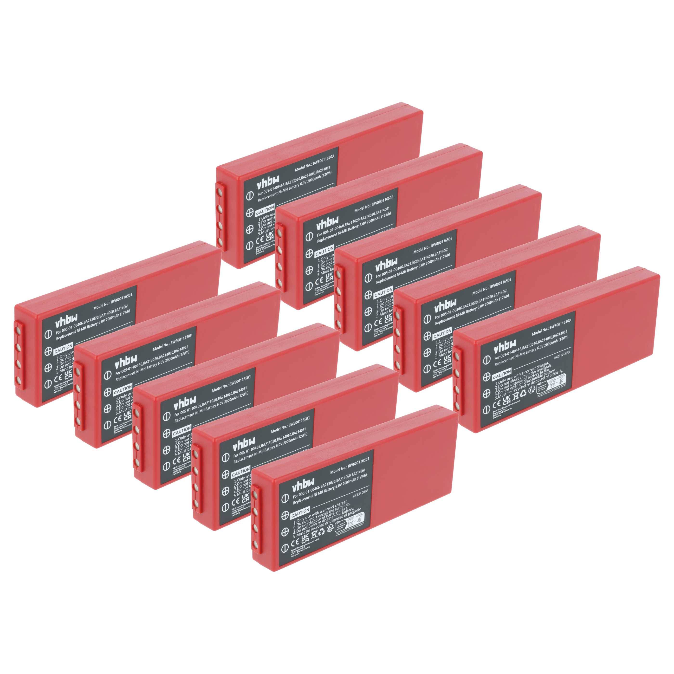 vhbw 10x Akku kompatibel mit HBC Radiomatic BA213020 | BA211060, BA210040 Industrie-Funkfernsteuerung Fernbedienung-0