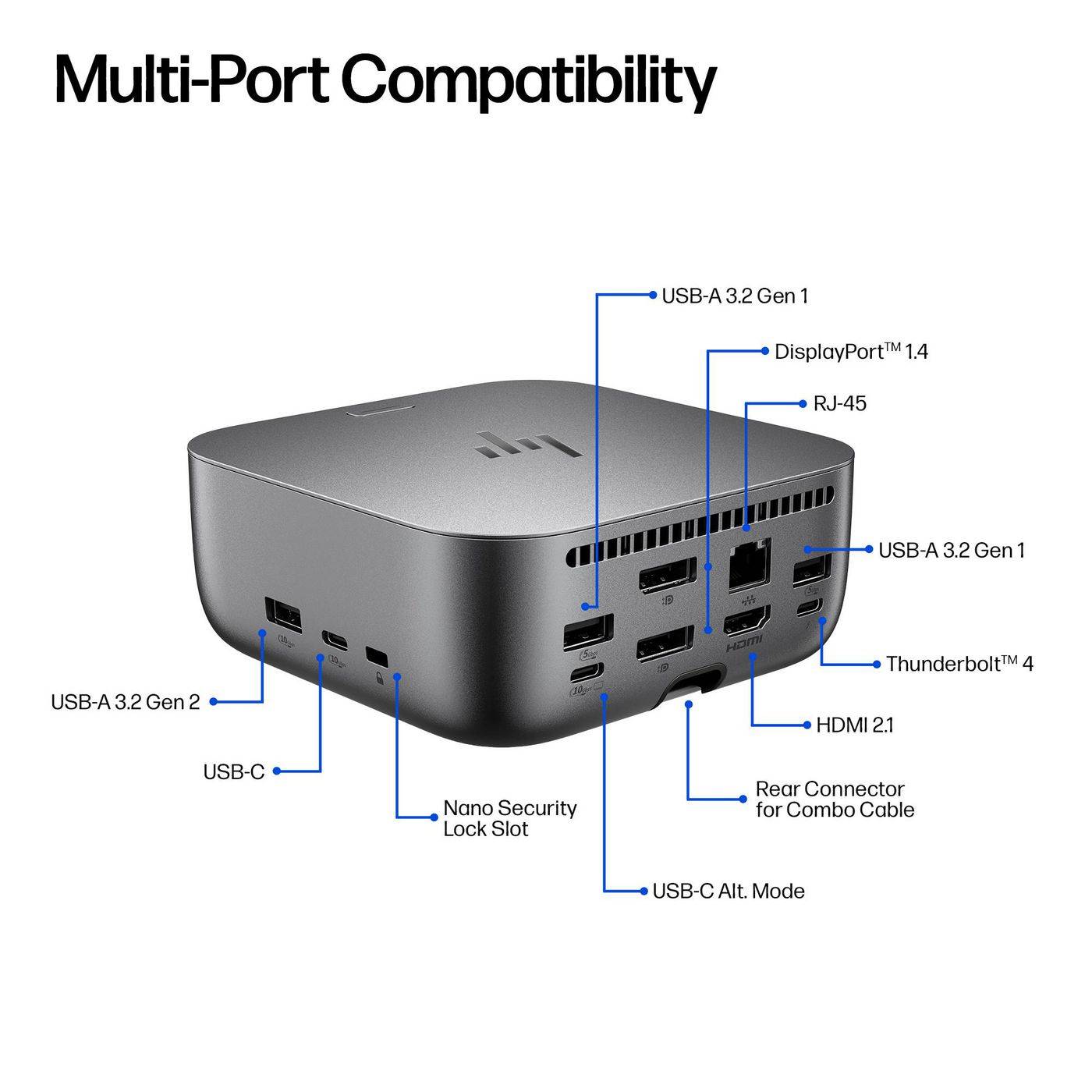 HP Thunderbolt 4 Ultra 280W G6 Dock-3