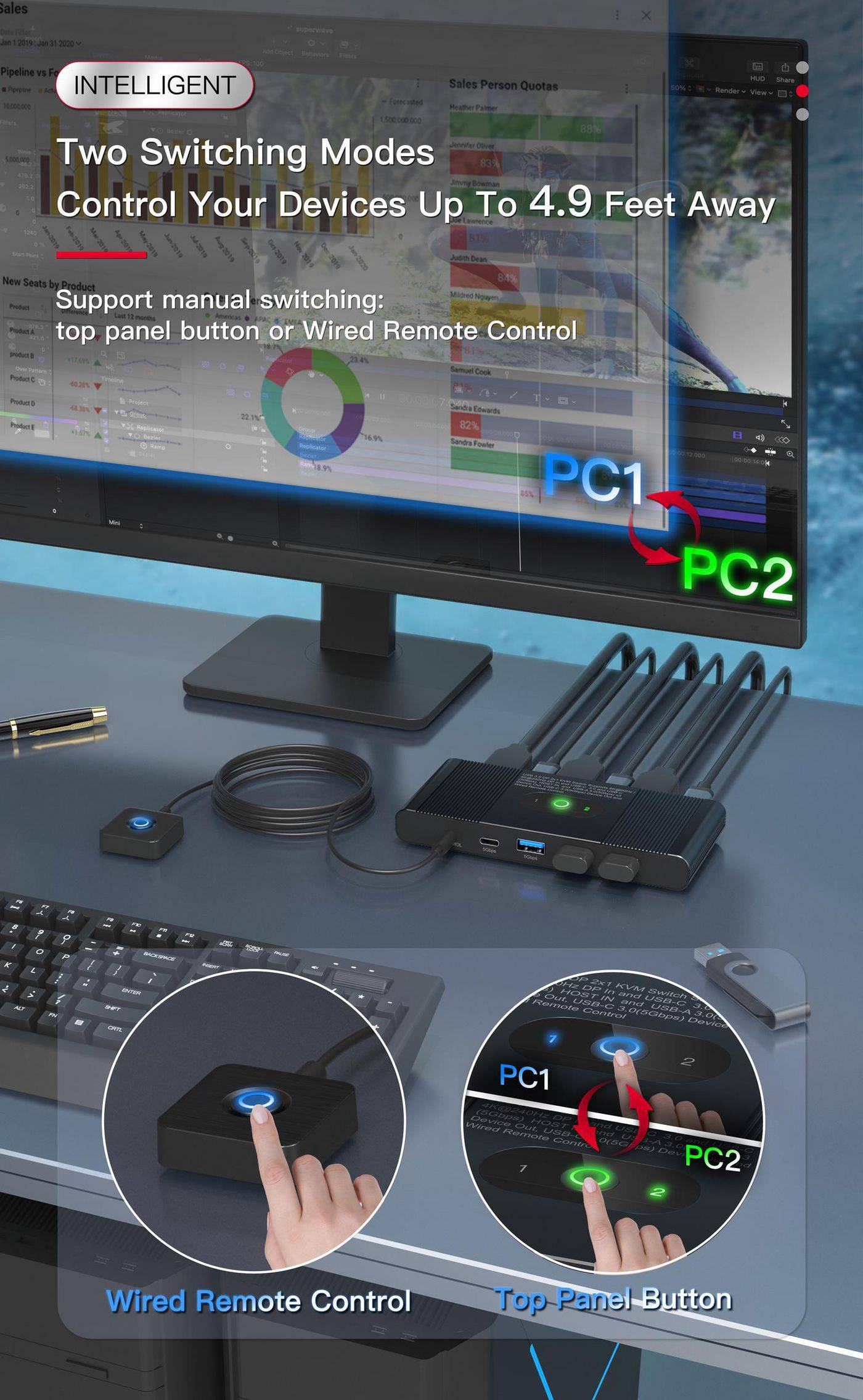 KVM / Video / Audio Switch - 3-3