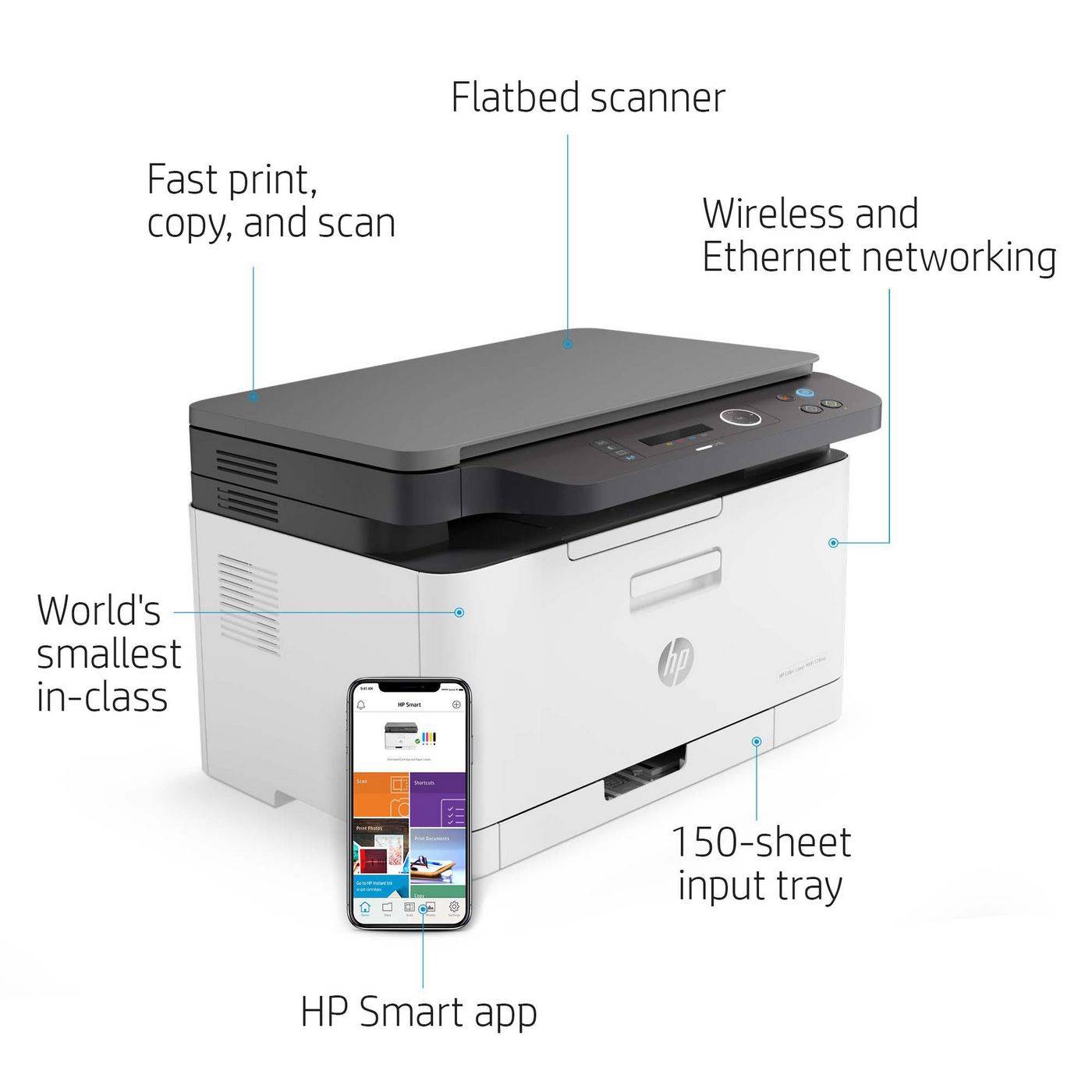 HP Color Laser MFP 178nw - Multifunktionsdrucker - Farbe - Laser - Legal (216 x 356 mm)/-4