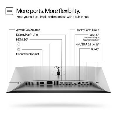 HP 724pu - Series 7 Pro - LED-Monitor - 61 cm (24"")-2