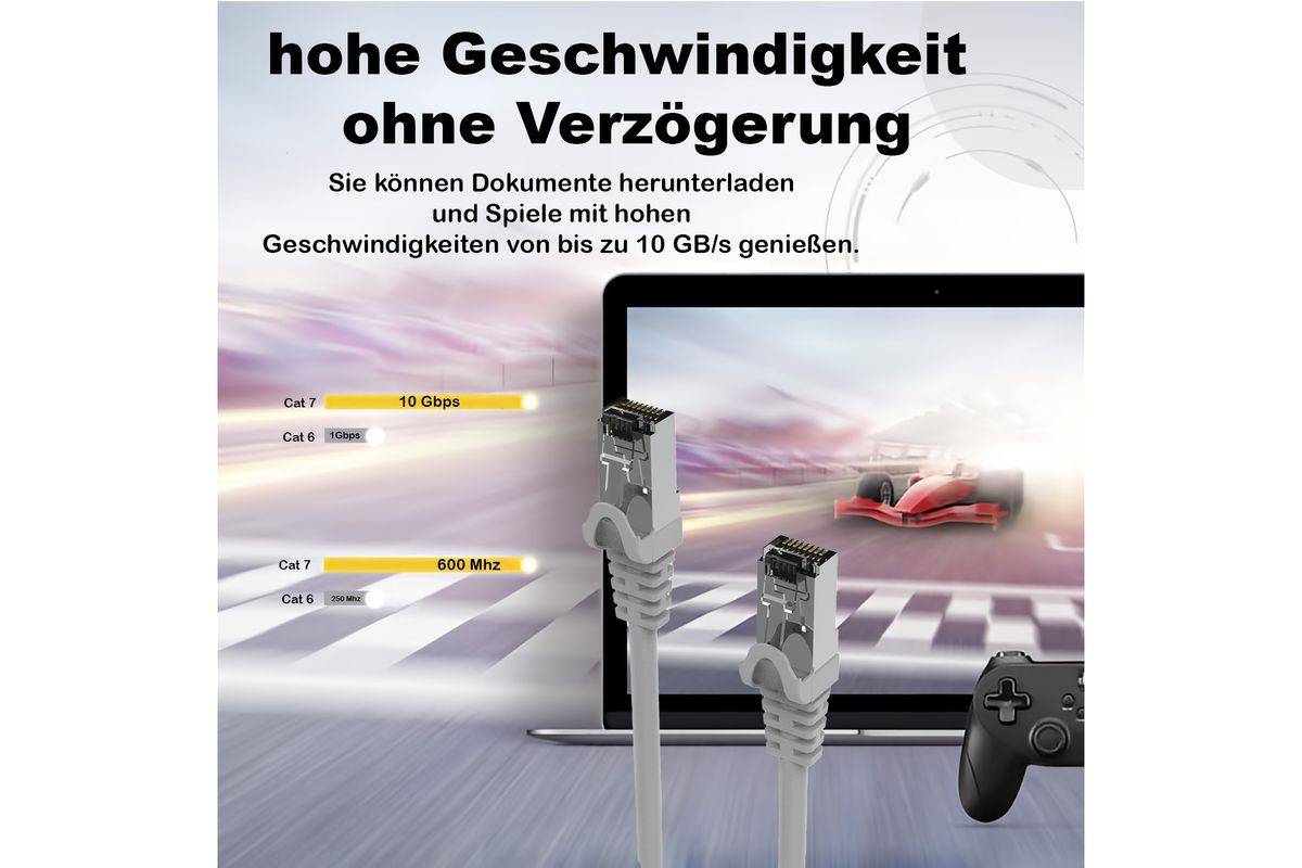 INCA Ethernetkabel 23AWG Cat7 S/FTP1 10Gbit grau ICAT7-50AG - Kabel - Netzwerk-2