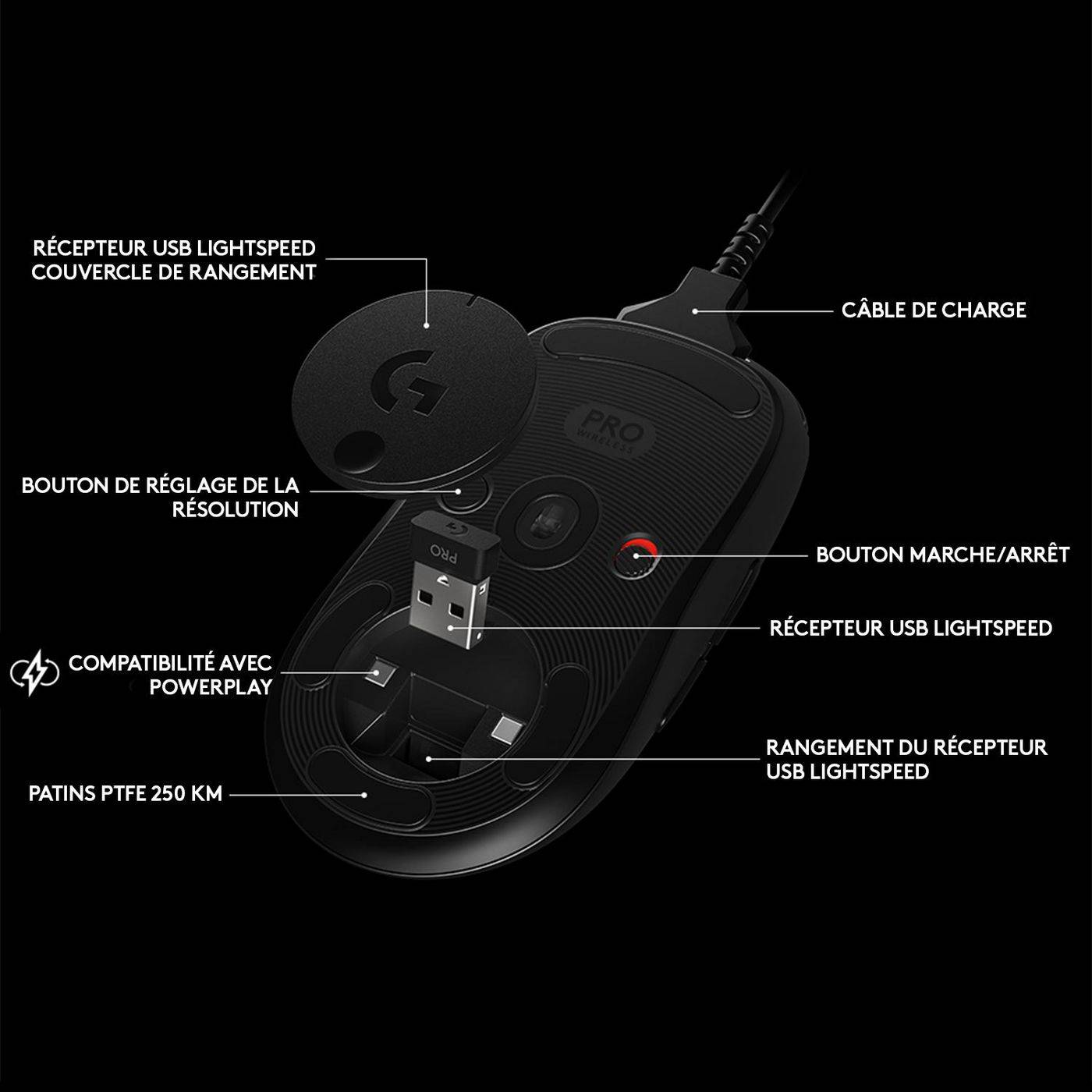 Logitech Gaming G Pro Gaming-Maus Funk Optisch Schwarz 6 Tasten 16000 dpi Beleuchtet, Austauschbare Seitenteile, Abnehmb-7