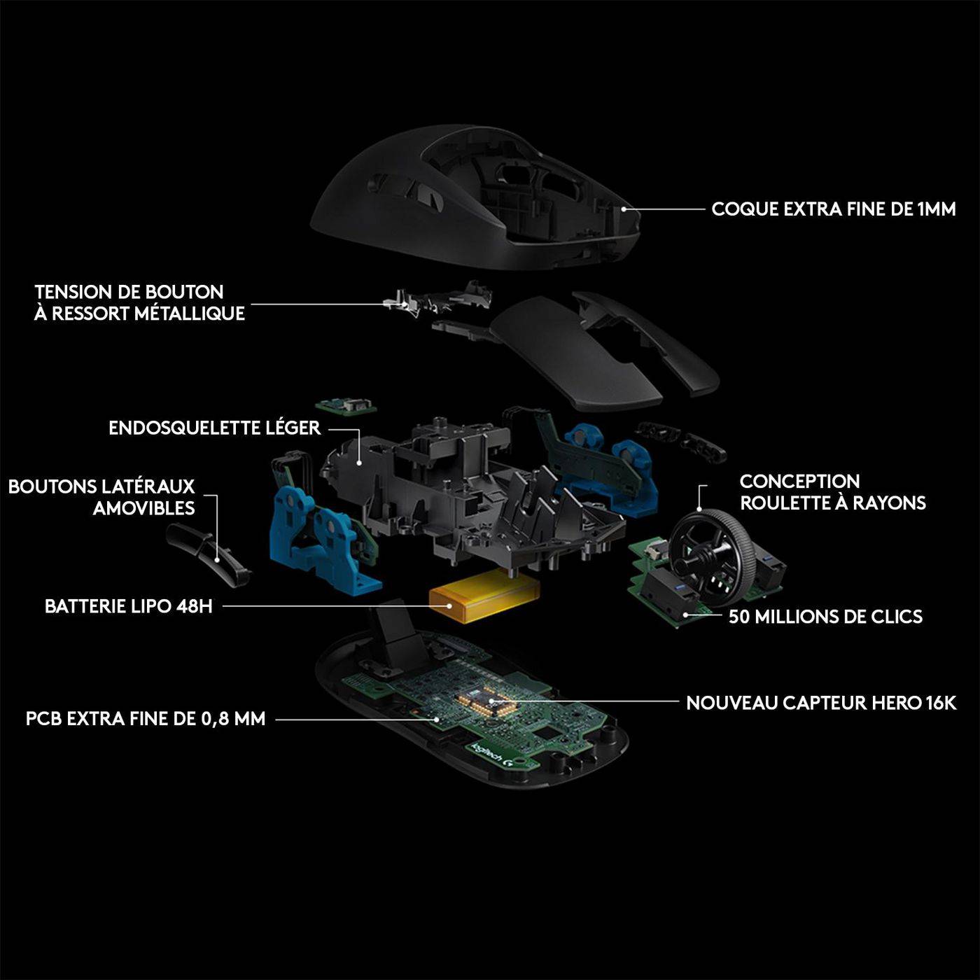 Logitech Gaming G Pro Gaming-Maus Funk Optisch Schwarz 6 Tasten 16000 dpi Beleuchtet, Austauschbare Seitenteile, Abnehmb-8