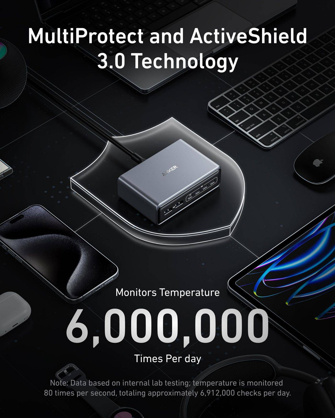 Anker Prime Ladegerät 200W, 4x USB-C, 2x USB-A, Schwarz A2683341-3