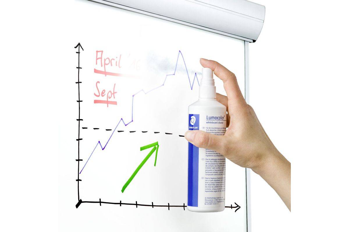 STAEDTLER Whiteboard-Grundreinigungs-Spray Lumocolor-1