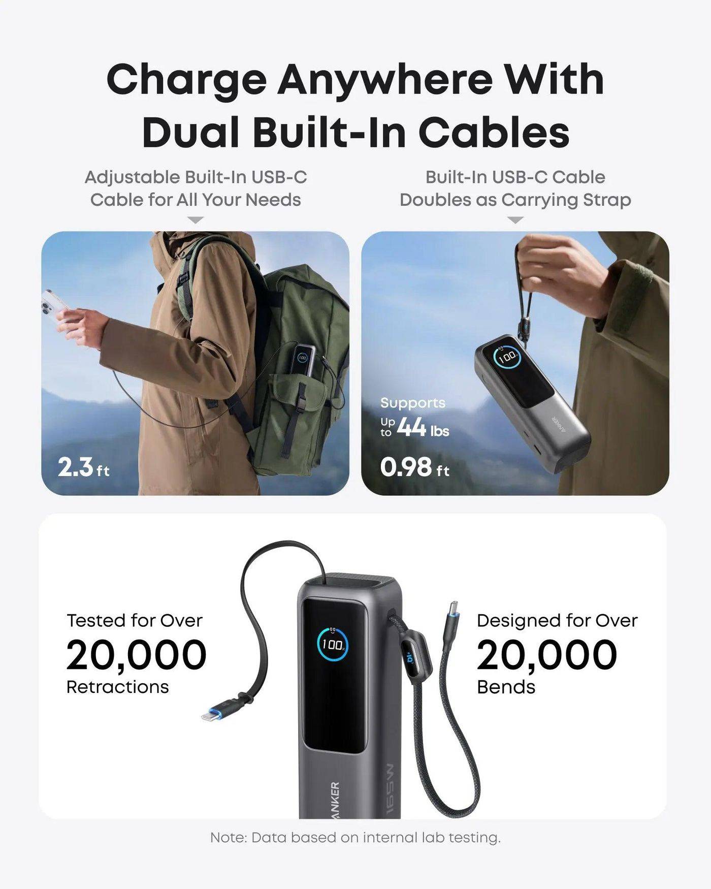 ANKER PowerBank 25.000mAh 165W black Telekommunikation, UCC & Wearables Smartphone Zubehör &-3