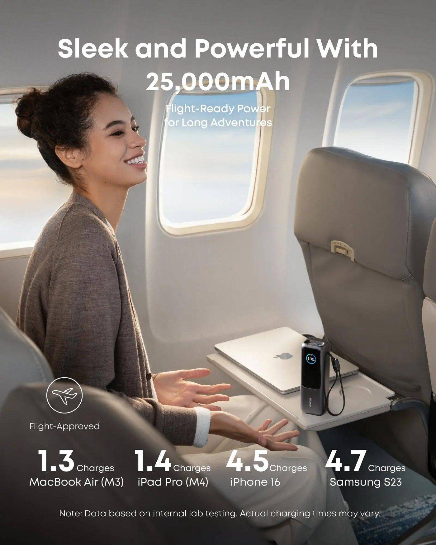 ANKER PowerBank 25.000mAh 165W black Telekommunikation, UCC & Wearables Smartphone Zubehör &-4