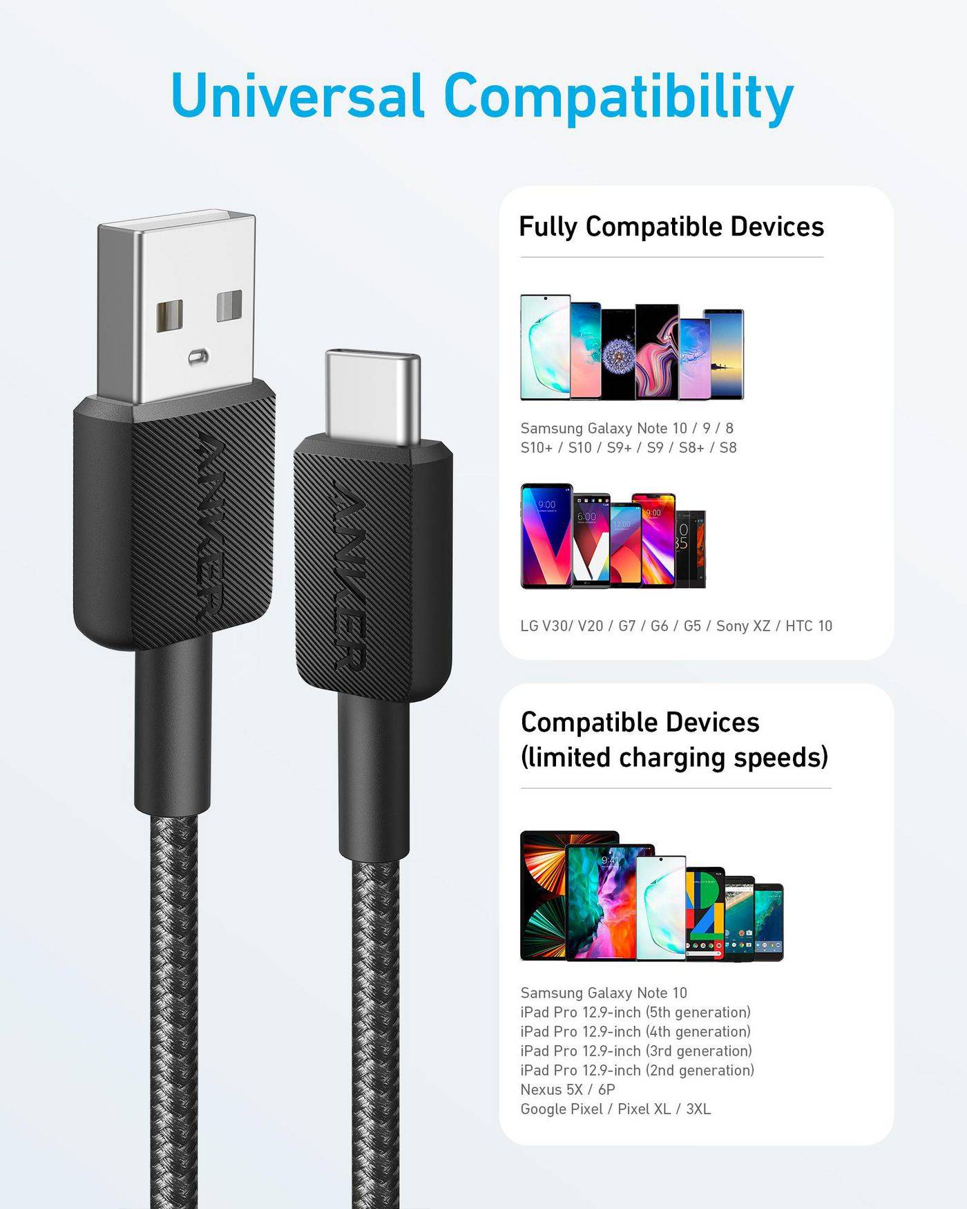 ANKER INNOVATIONS - Anker 322 - USB-Kabel - USB (M) zu 24 pin USB-C (M)-2