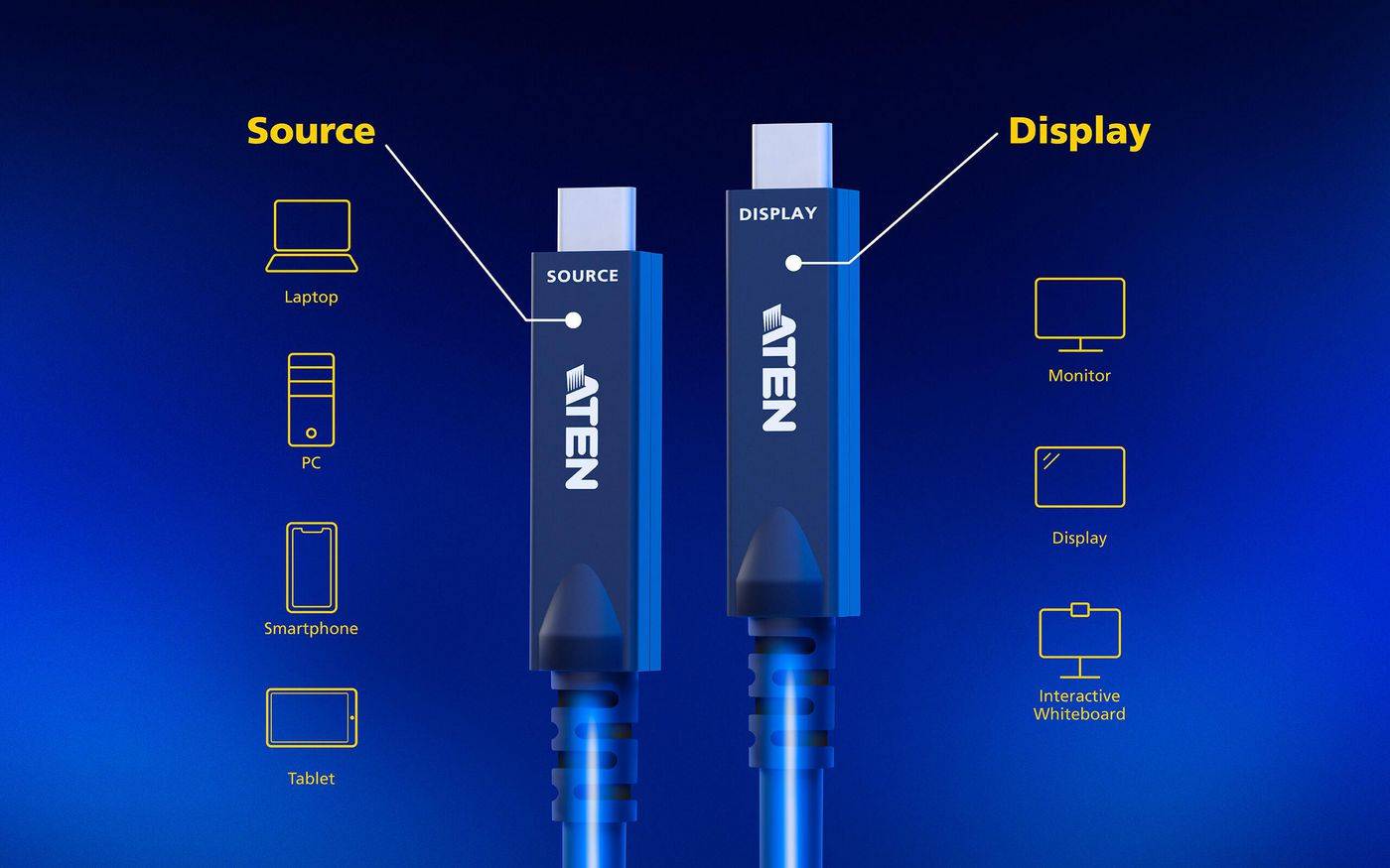 ATEN UE3415F aktives optisches Ultra HD-Kabel mit USB-C, schwarz, 15 m Adapter, Terminatoren, USB-3