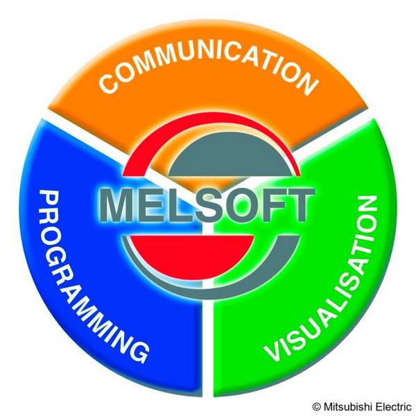 Mitsubishi Electric PLC Programming Software GX