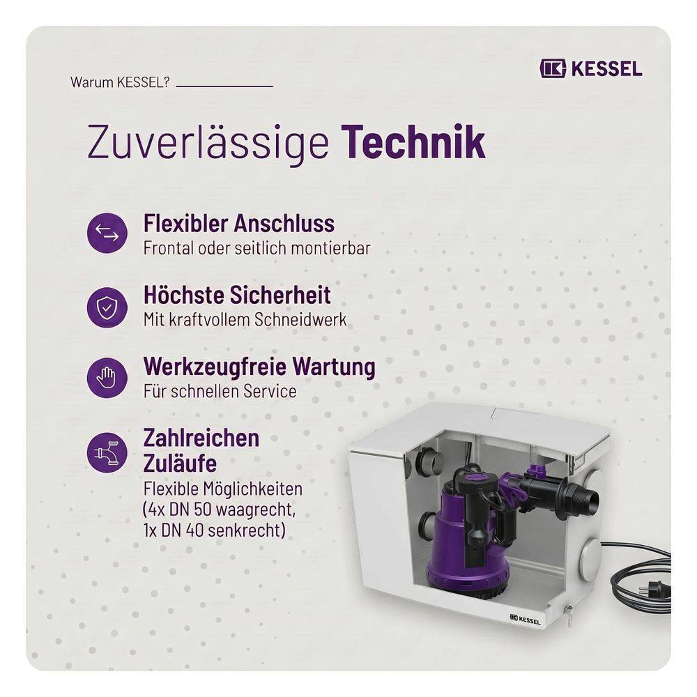 Kessel Hebeanlage Minilift S KTP 300, 2-polig, S1, mechanisch-3