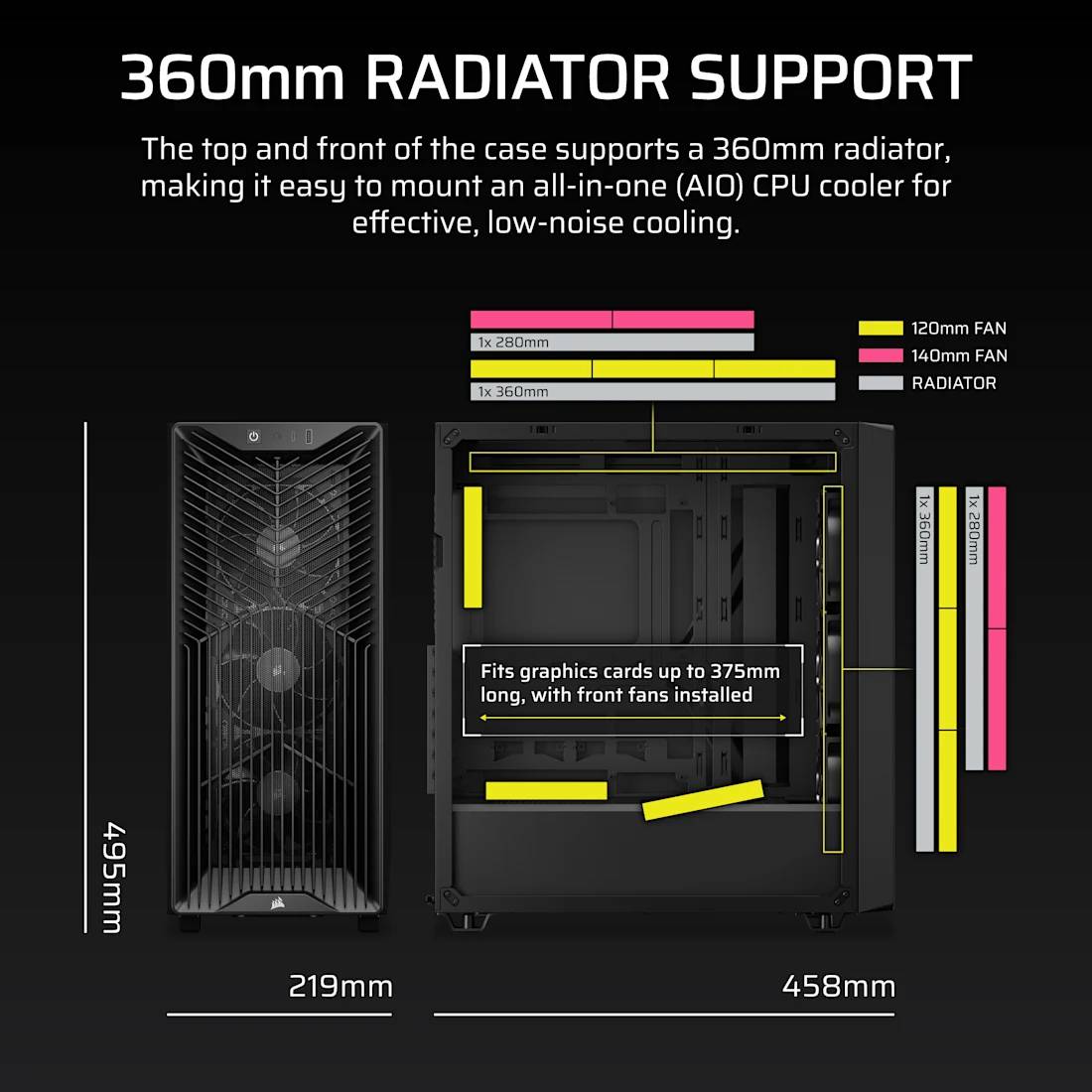 Corsair 3200D RS, Midi Tower, PC, Grau, ATX, Mini-ATX, micro ATX, Kunststoff, Stahl, Gaming-4