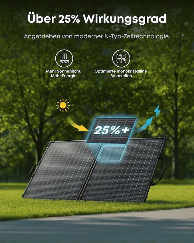 Anker SOLIX PS100 solar panel Energie & USV Solar-3