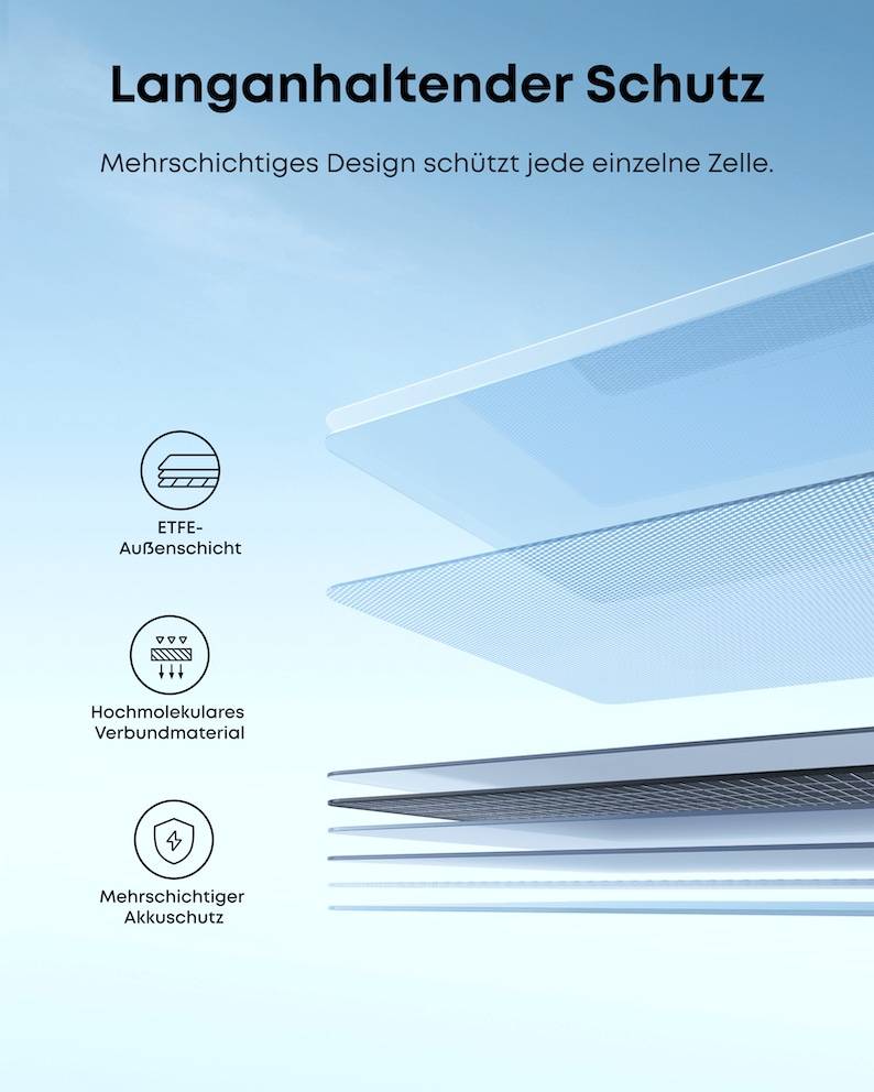 Anker SOLIX PS100 solar panel Energie & USV Solar-4