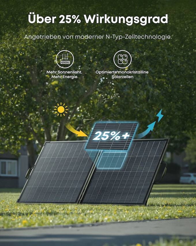 Anker SOLIX PS200 (Gen 2) tragbares Solarpanel Energie & USV Solar-3