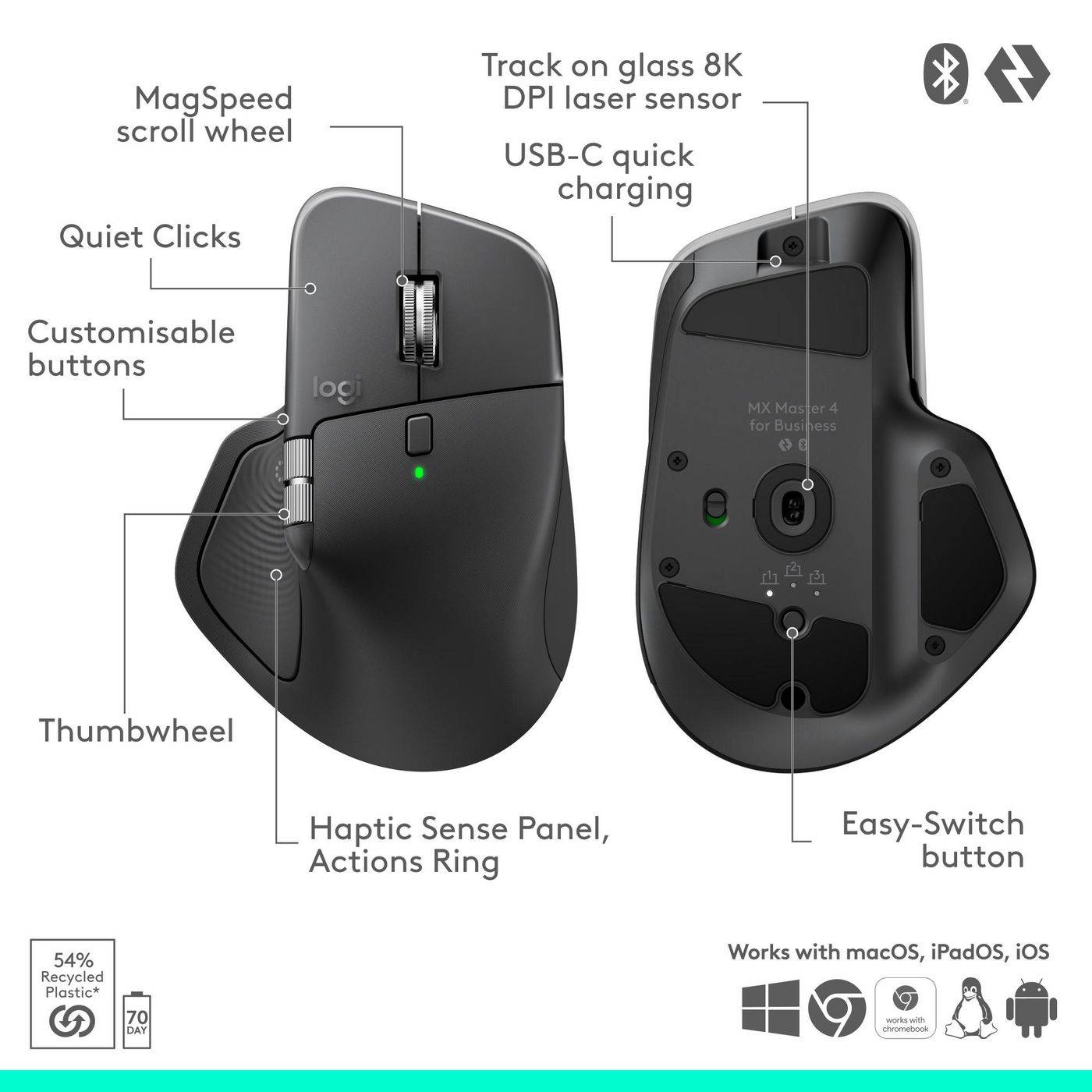 Logitech MX Master 4 for Business kabellose Maus, Graphite 910-007617-4