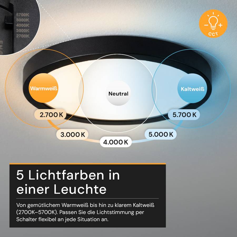 ENOVALITE LED Panel 18W 2700- 5700K Warm- Kaltweiß Dimmbar Einbauleuchte Aufbauleuchte Schwarz Variabler Lochausschnitt-2