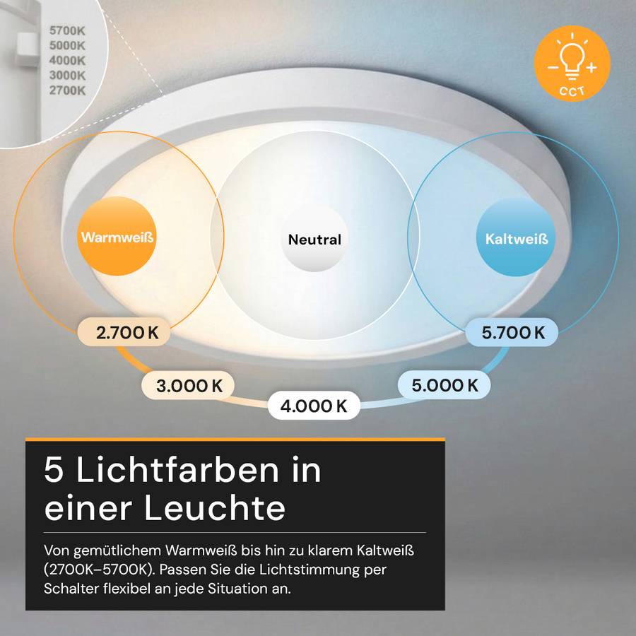 ENOVALITE LED Panel 24W 2700- 5700K Warm- Kaltweiß Einbauleuchte Weiß Dimmbar Variabler Lochausschnitt Aufbauleuchte-1