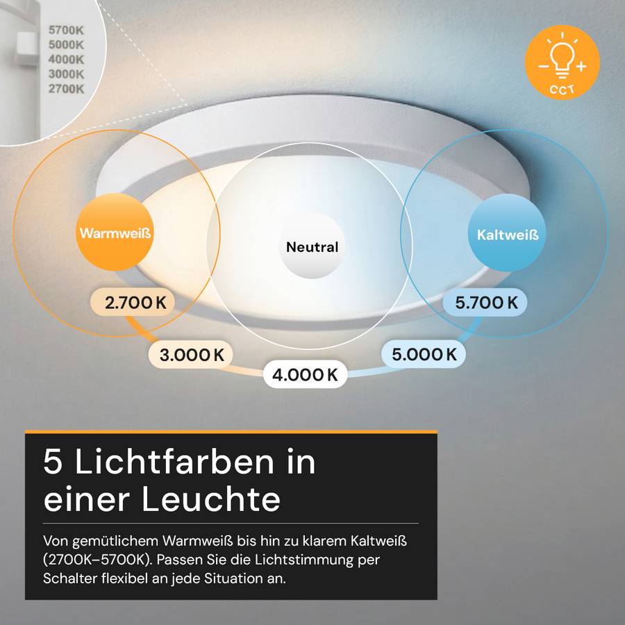 ENOVALITE LED Panel 12W 2700- 5700K Warm- Kaltweiß Dimmbar Variabler Lochausschnitt Einbauleuchte Aufbauleuchte Weiß-3