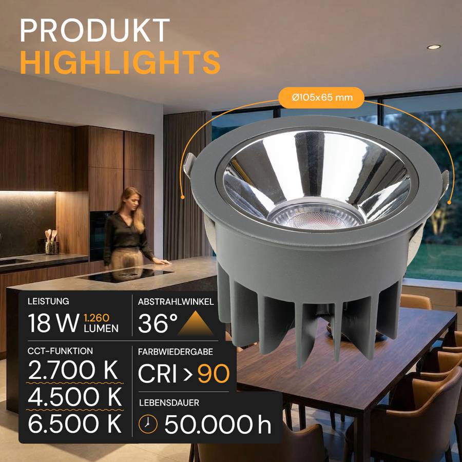 ENOVALITE LED Einbaustrahler 18W CCT 2700- 6500K Warm- Kaltweiß Deckeneinbauleuchte Grau IP65 Wassergeschützt CRI90-3
