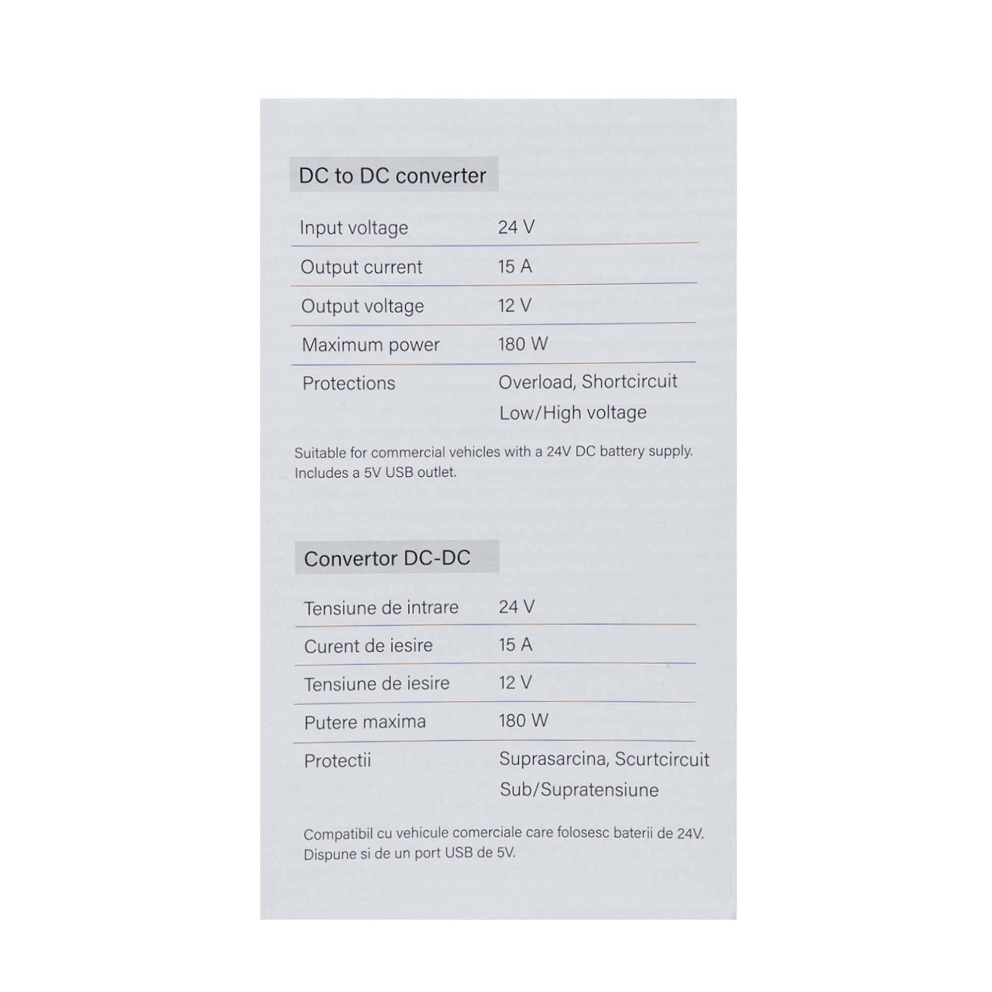 Symbolbild für PNI CN15 Spannungswandler 180W, 24V-12V, 15A, USB 2.0, Ausgang Kurzschlussschutz
