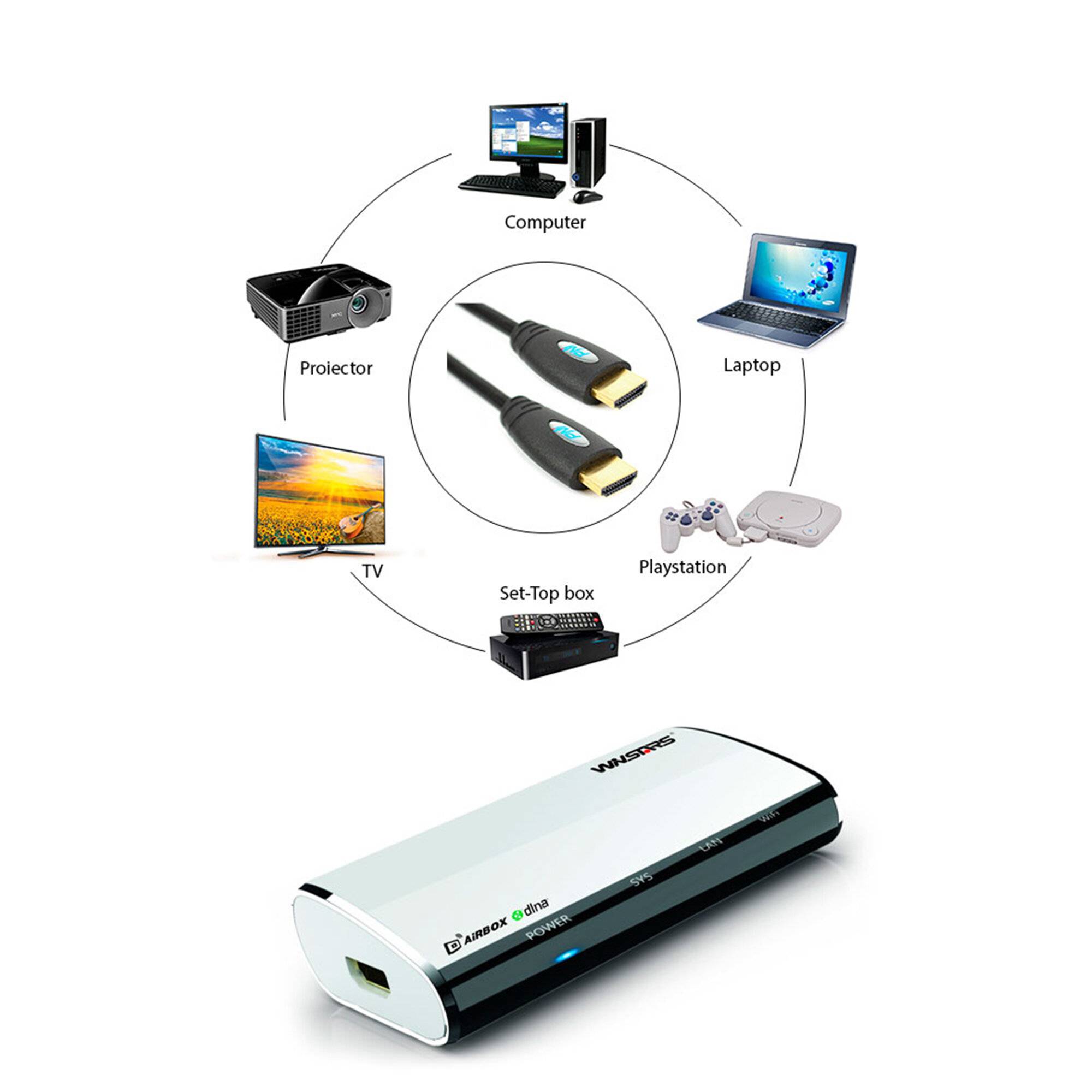 Drahtloser Audio-Video-Sender PNI AV601 sowie RJ45-Luft- und Luftsteuerung-2