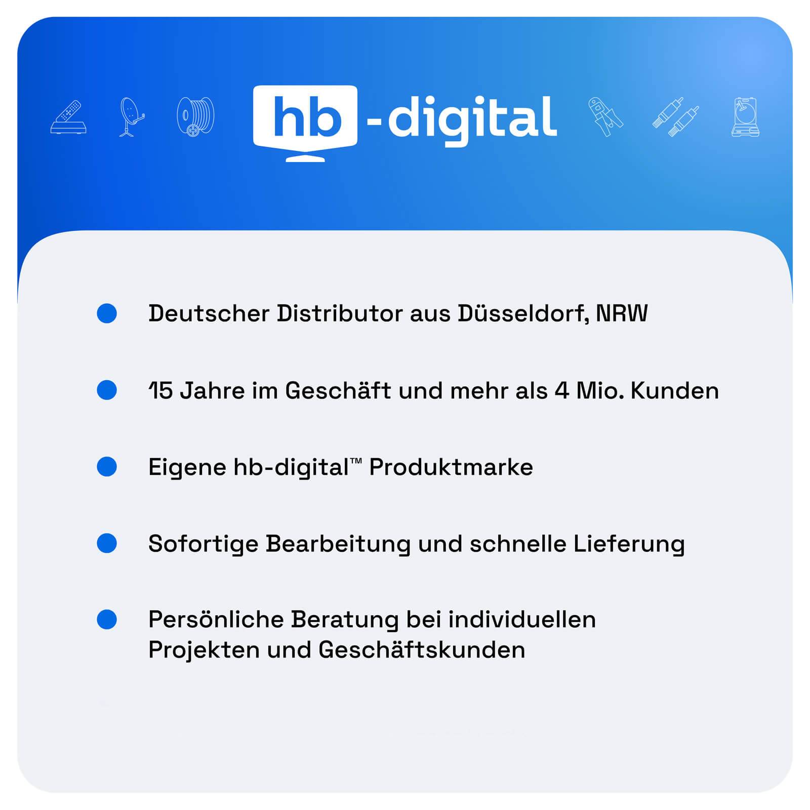 hb-digital Patchfeld 10 zoll 12-Port für Keystone Module grau 1HE-1