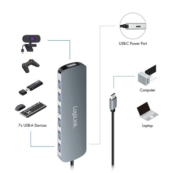 LogiLink USB-C Hub 7-Ports USB 3.2 Gen 1 7x USB-A Alu.-2