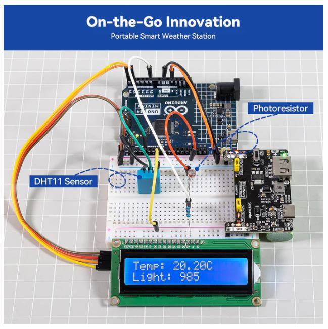 SunFounder BreadVolt Breadboard Akku Stromversorgung, 5V/1,5A oder 3,3V/1A, USB-C-3