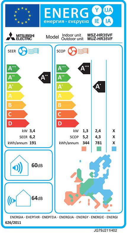 Inverter-Klimaanlage Mitsubishi Electric HR-Serie-1