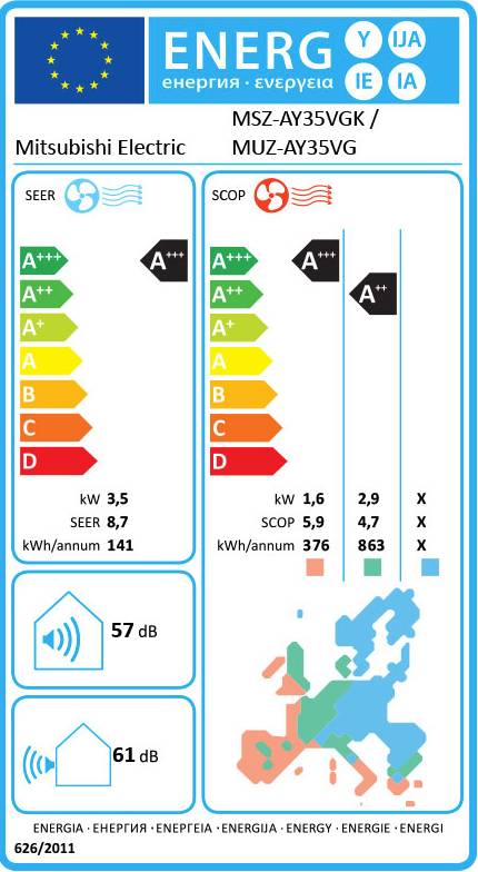 Inverter-Klimaanlage Mitsubishi Electric AY-Serie-3