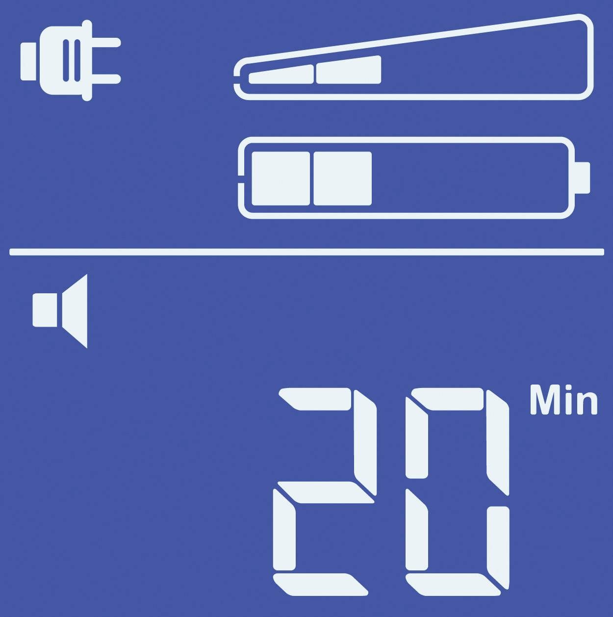 Ladebildschirm mit einem Netzstecker-Symbol, einem dreifach geteilten Ladebalken und der Anzeige '20 Min' verbleibend.