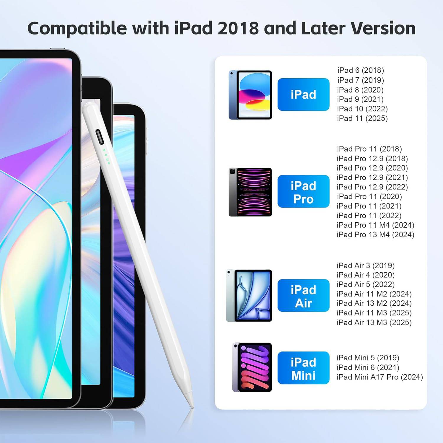 VENTARENT Stylus Pencil USB-C für Apple iPad – Eingabestift Touchpen, weiß-2