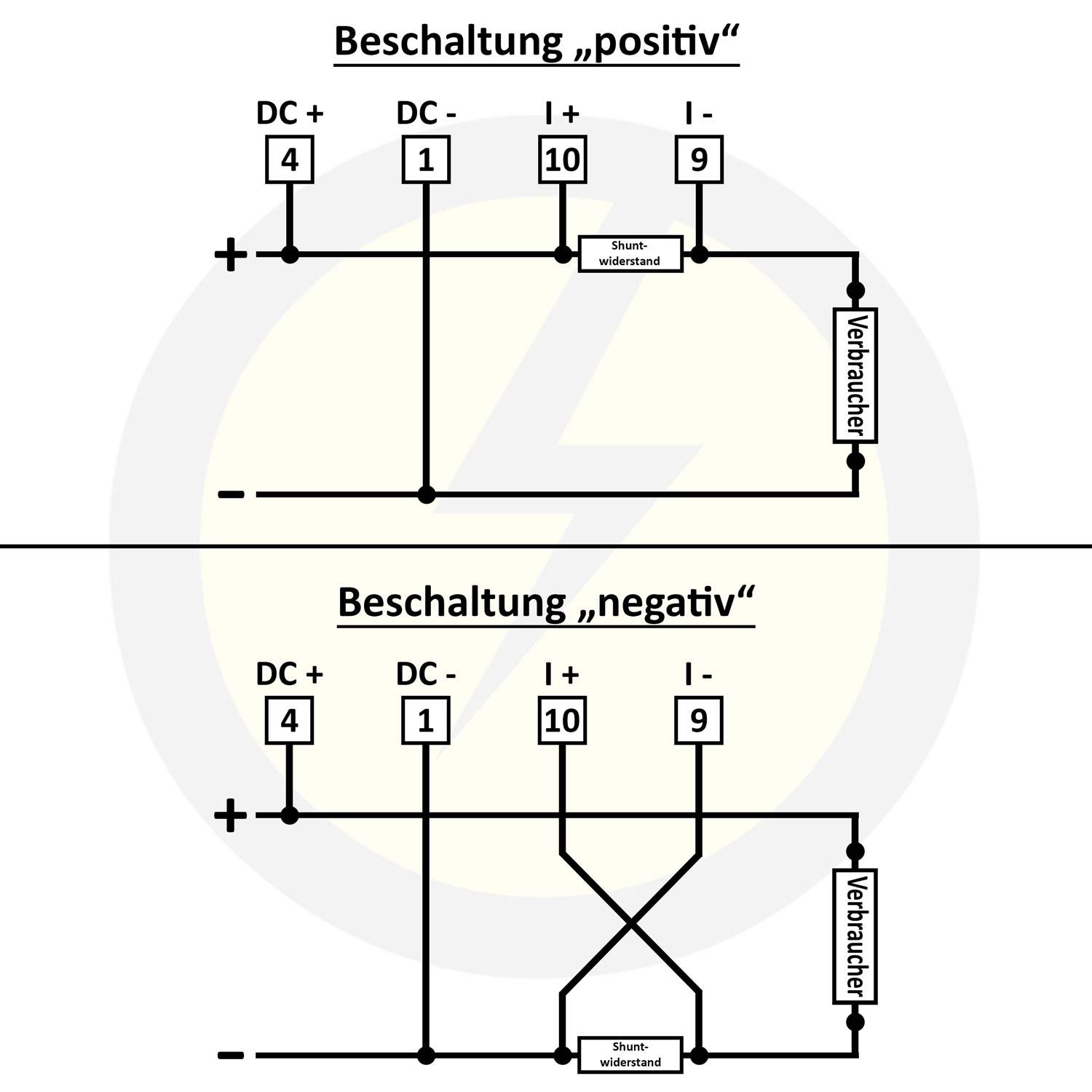 B+G E-Tech DCM2D-003 digitaler Gleichstromzähler ext. Shunts 5-1000V/DC 2000A-4