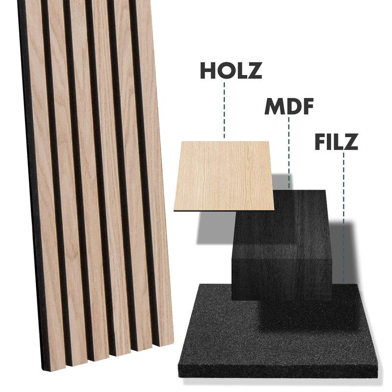Floordirekt Akustikpaneele in Holzoptik - 275 x 27 cm - White Oak - Zeitloses Design - Angenehme Raumakustik-4
