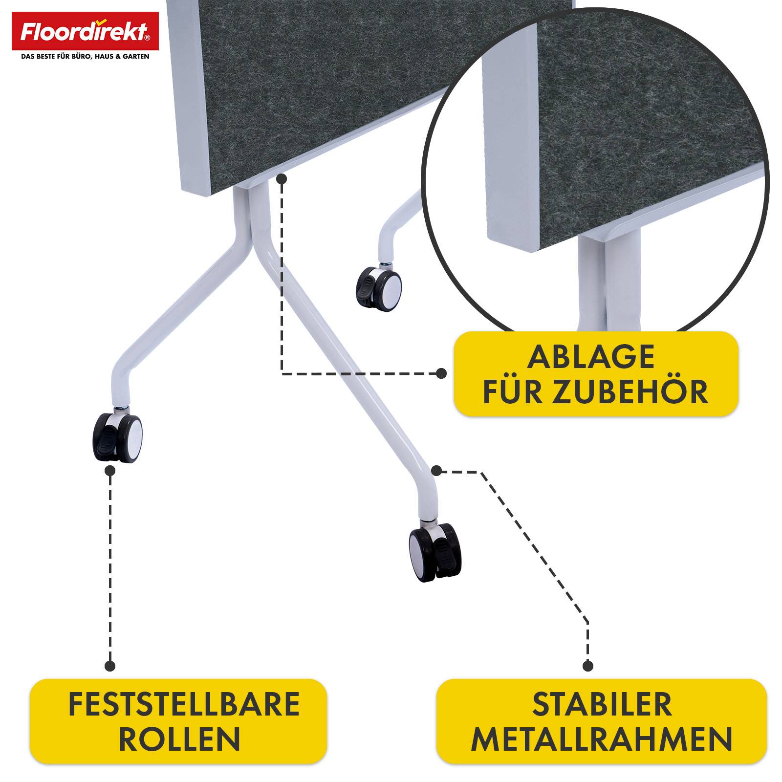 Floordirekt Mobile Moderationstafel GIANT - Beidseitige Filztafel - Schwarz - 80 x 120 cm - Doppelseitig Nutzbar-4