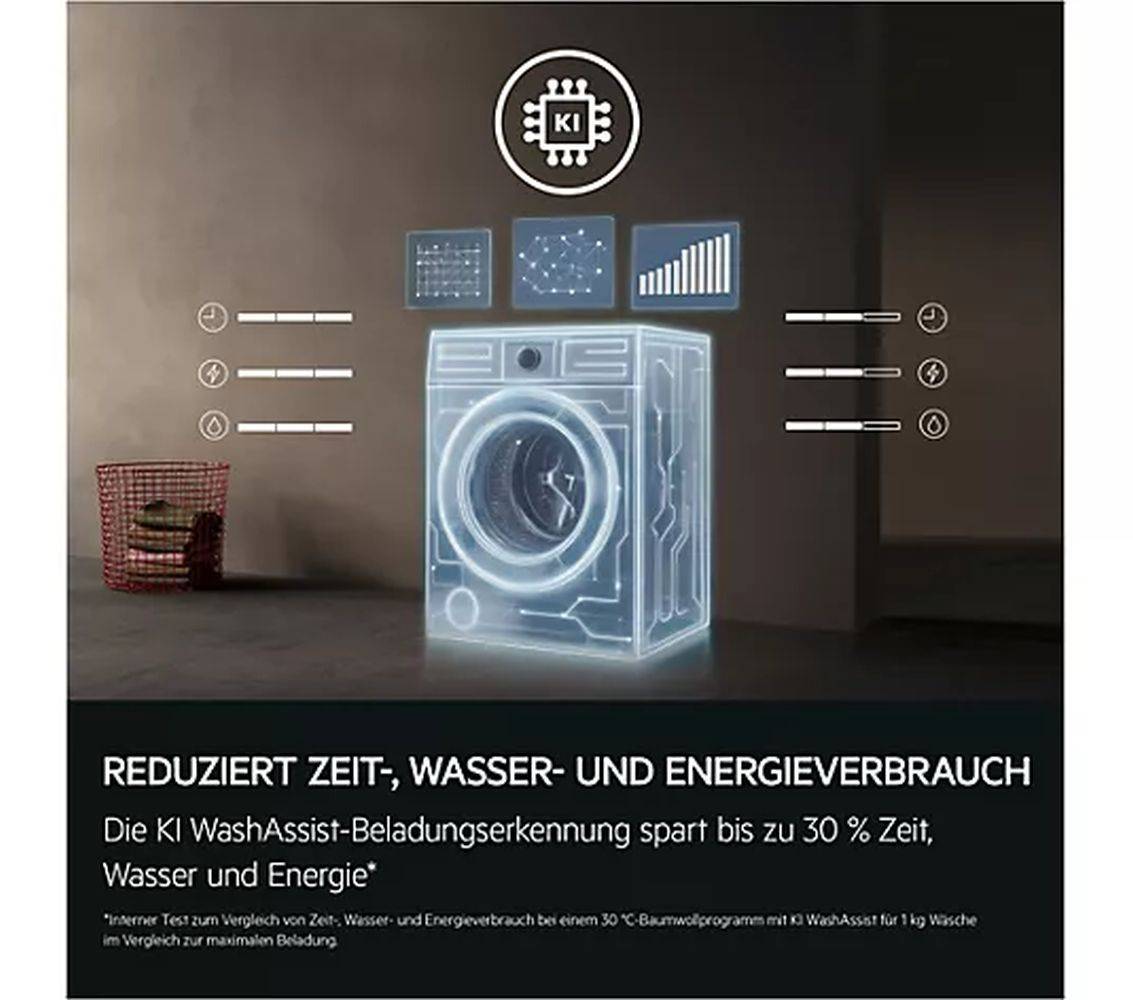 AEG LR6Q5E481 Waschmaschine-3