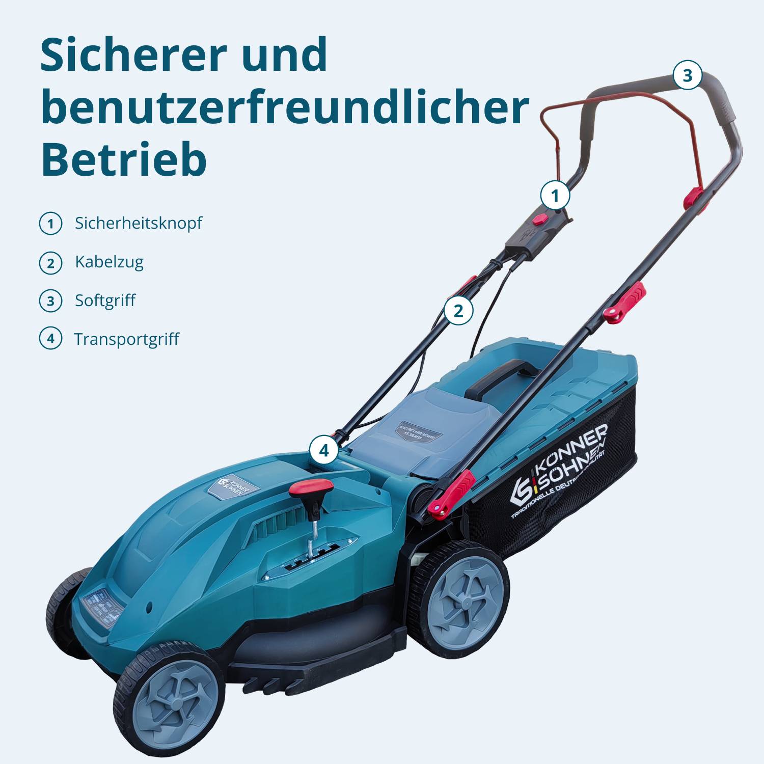 Elektrischer Rasenmäher KS 38LM16-5