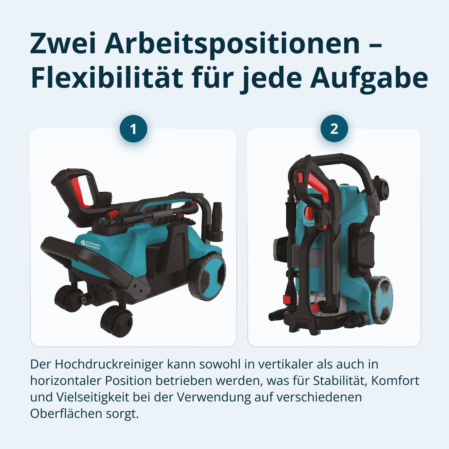 Hochdruckreiniger KS PW160HV-1