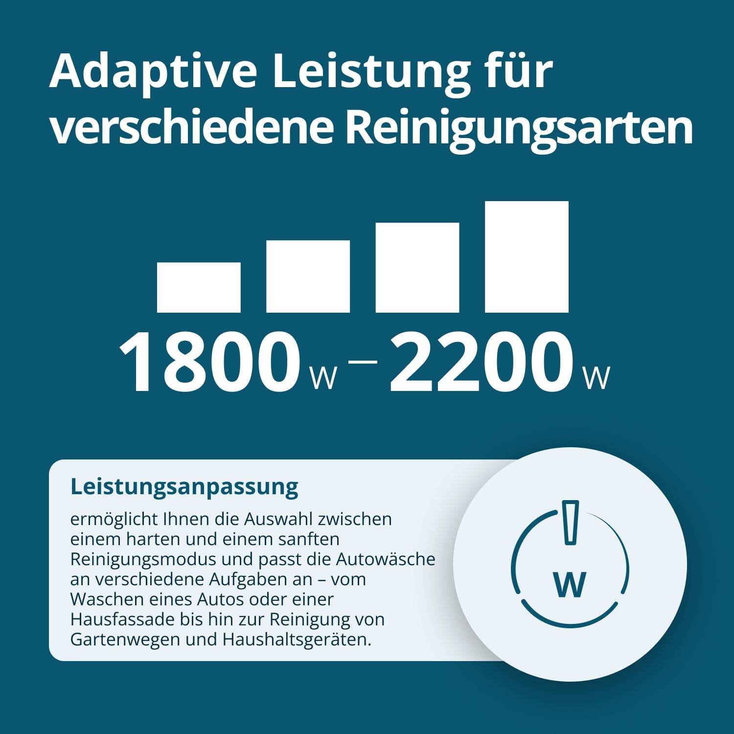 Hochdruckreiniger KS PW160HV-2