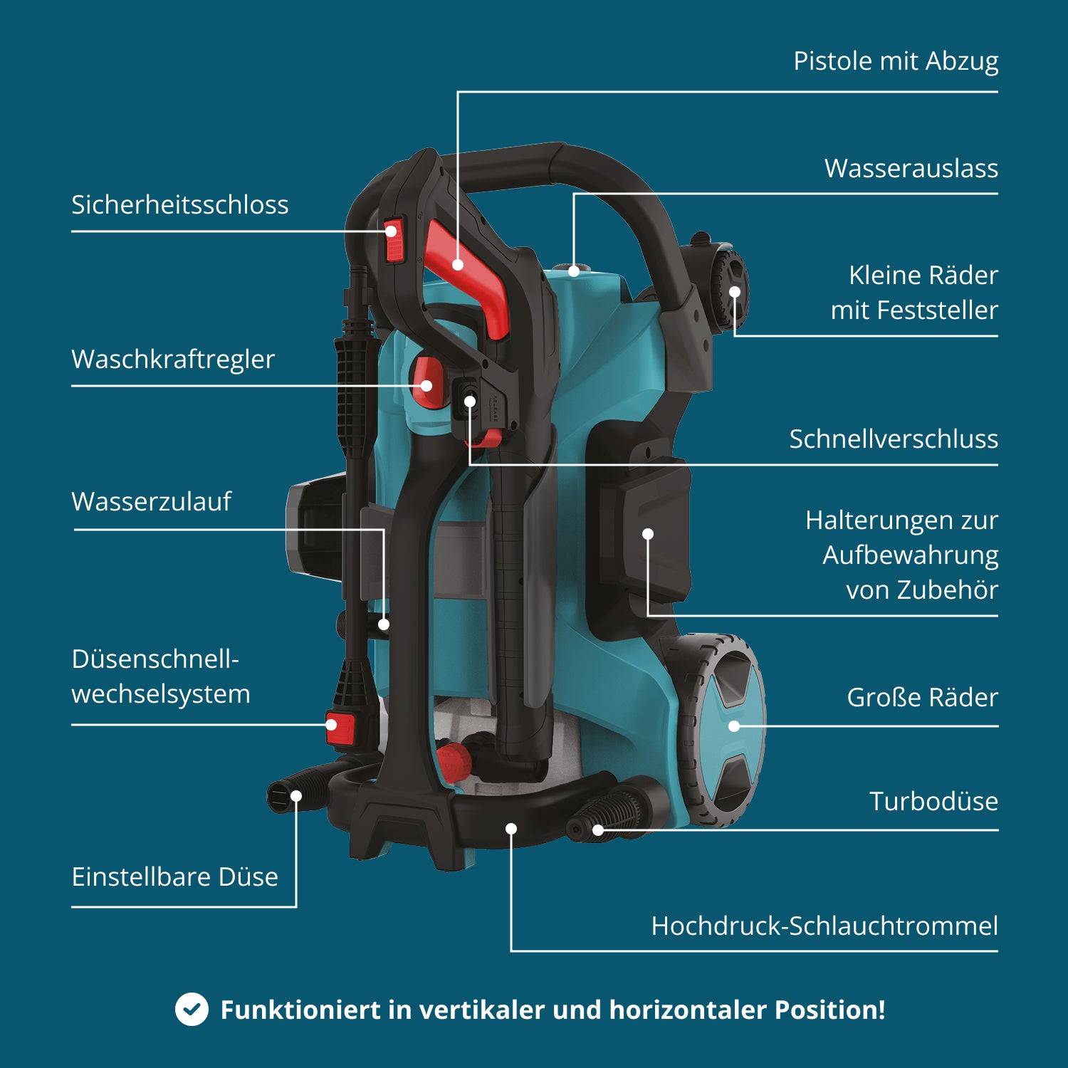 Hochdruckreiniger KS PW160HV-4