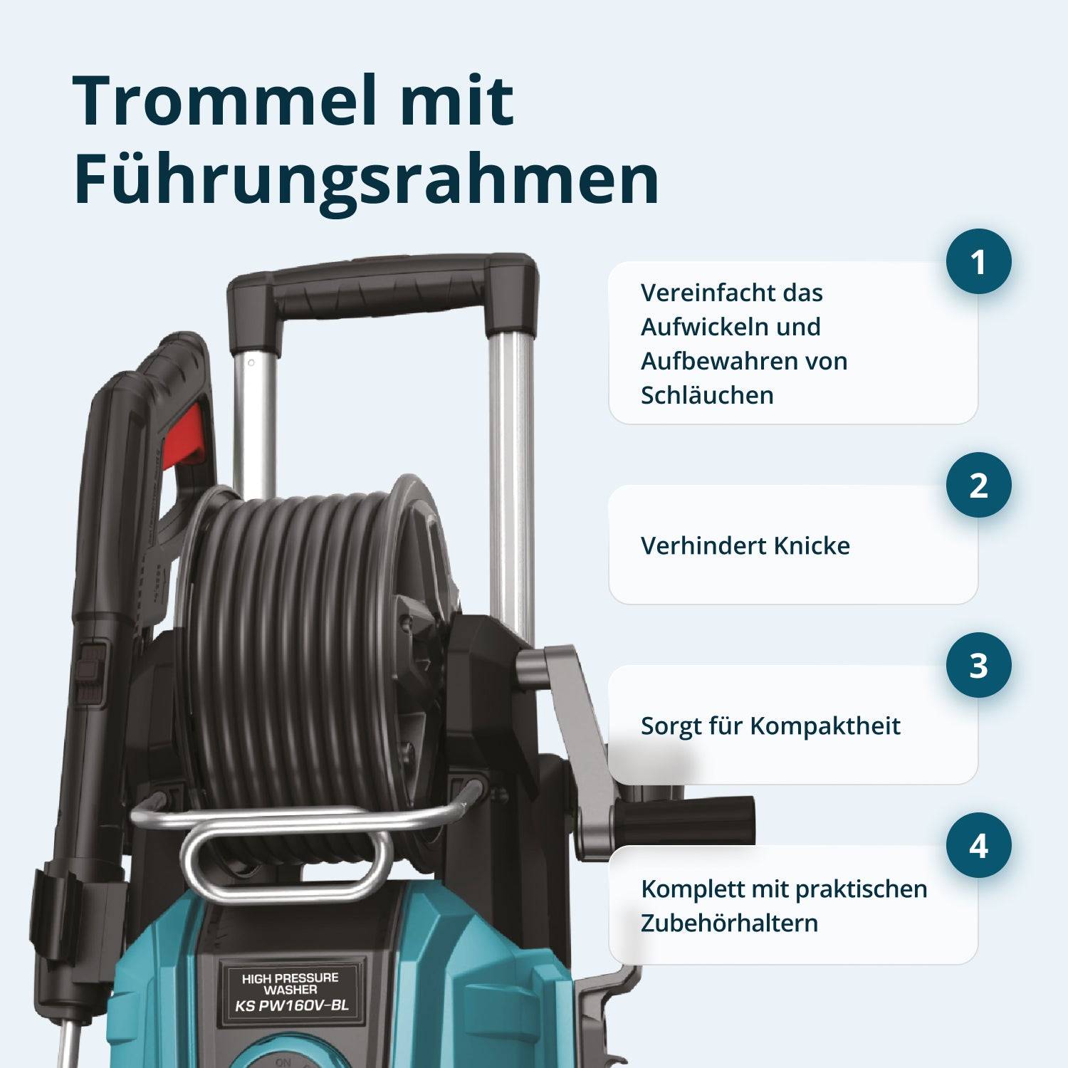 Hochdruckreiniger KS PW160V-BL-4