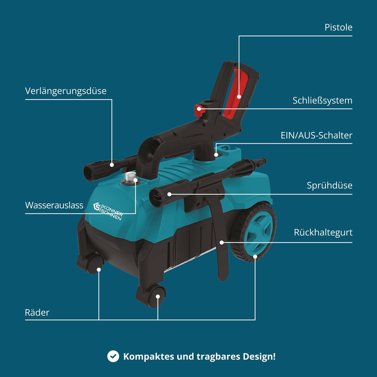 Hochdruckreiniger KS PW130H-5