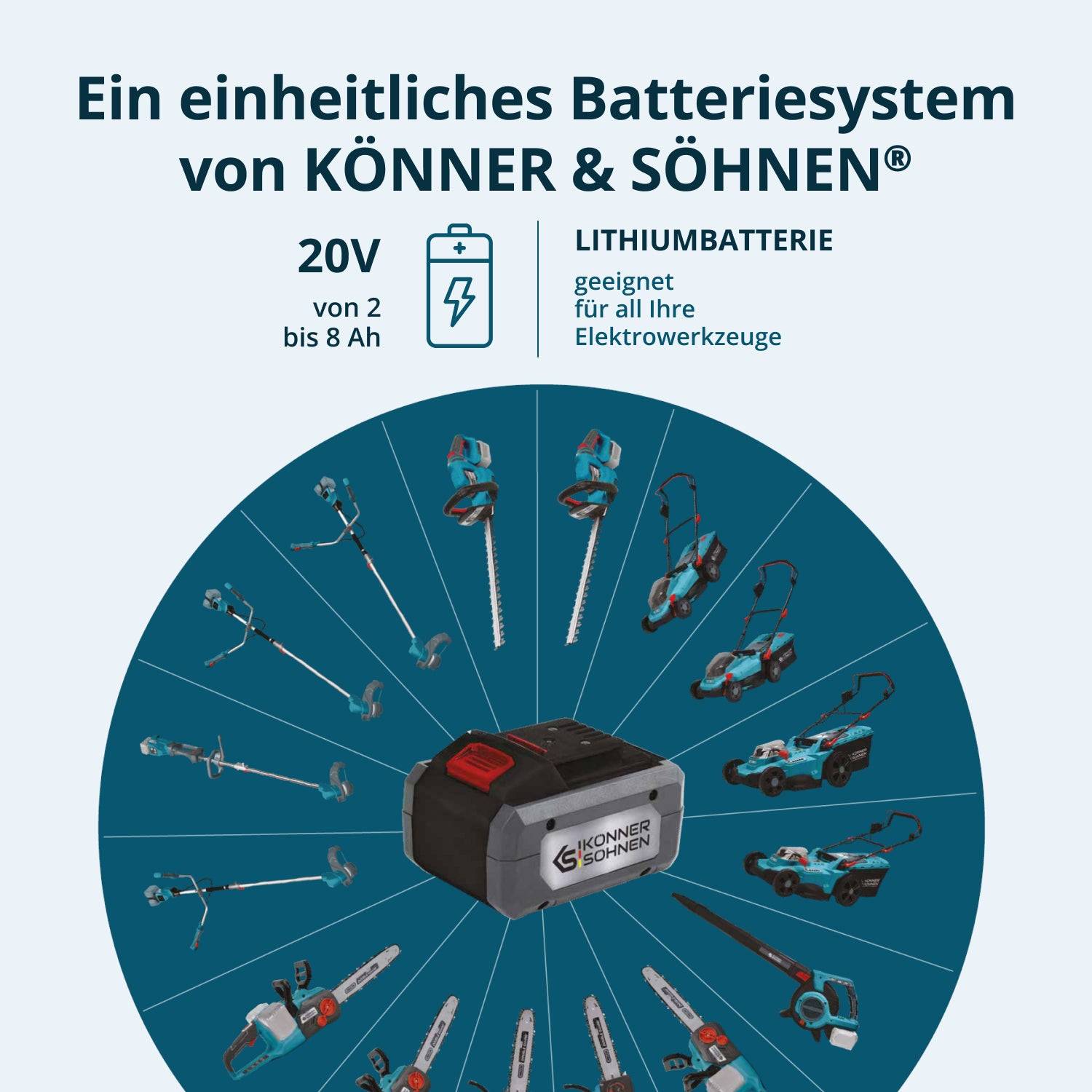 Akku-Rasentrimmer KS BCT-20V-5